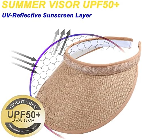 Mulimu 4-Pack נשים רחבות שוליים מגן השמש UV הגנה UPF50+ HAT GOLF מגן גולף עם קליפ